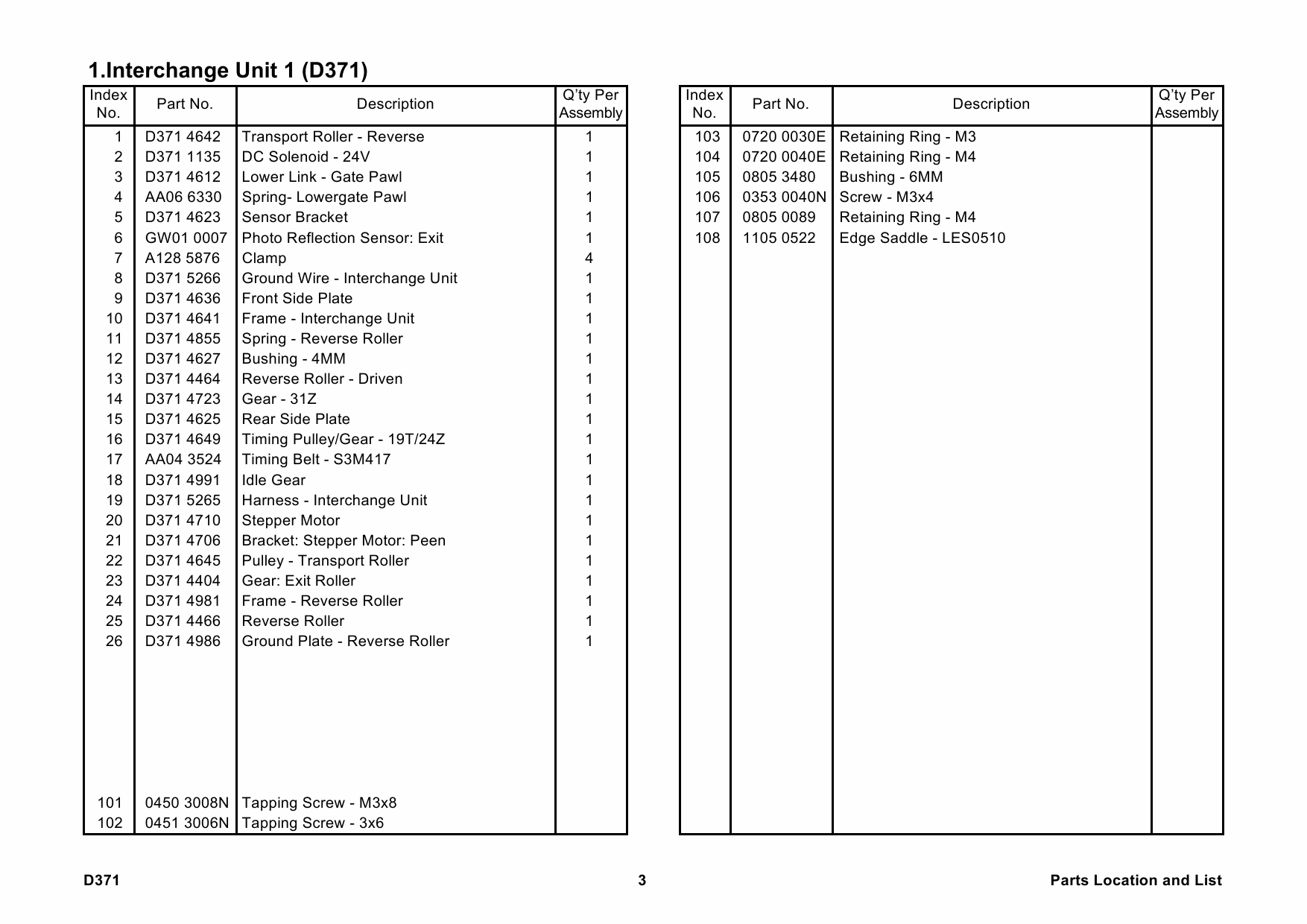 RICOH Options D371 INTERCHANGE-UNIT-TYPE-3350 Parts Catalog PDF download-3 RICOH Options D371 INTERCHANGE-UNIT-TYPE-3350 Parts Catalog PDF download-3
